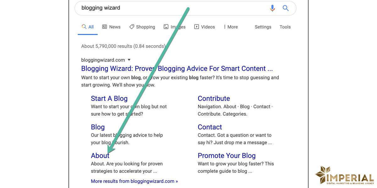 صفحه درباره ما