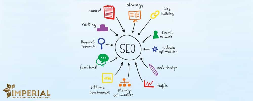 رسیدن به نتایج عالی با نکات ریز و سریع سئو