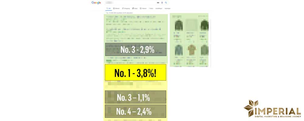 رسیدن به نتایج عالی با نکات ریز سئو