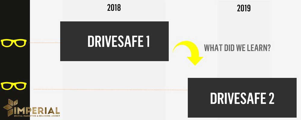 رسیدن به نتایج عالی با نکات ریز سئو