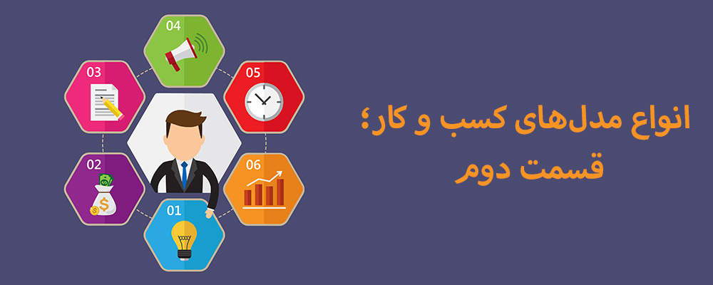 انواع مدل های کسب و کار