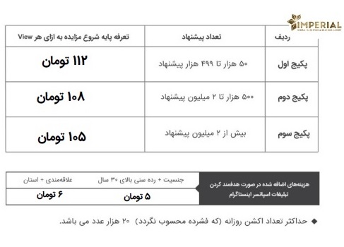 تبلیغات در اینستاگرام