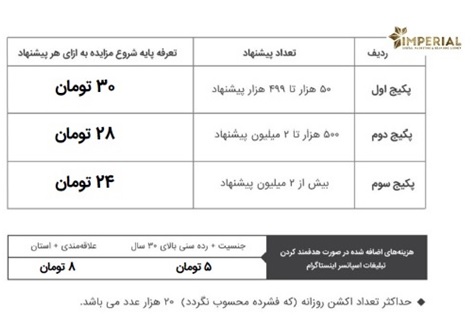 تبلیغات اسپانسری اینستاگرام