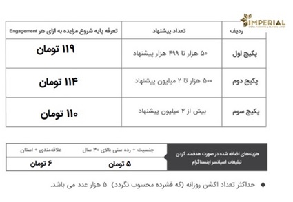 تبلیغات اسپانسری اینستاگرام