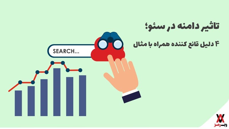 سئو امپریال برند