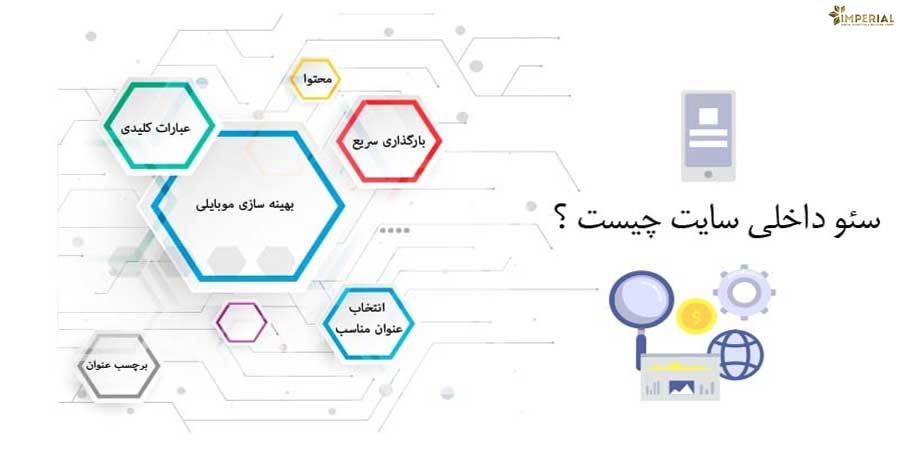 سئو داخلی سایت قسمتی از عملیات سئو سایت برای افزایش رتبه در گوگل که در داخل صفحه انجام می شود | تکنیک های سئو داخلی | وینت سئو