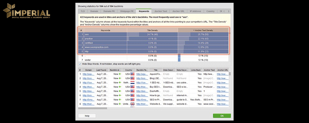 نرم افزار website audit