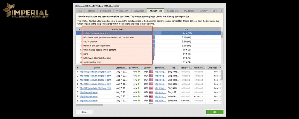 نرم افزار website audit