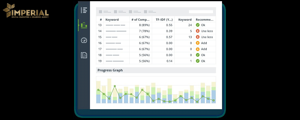 نرم افزار website audit
