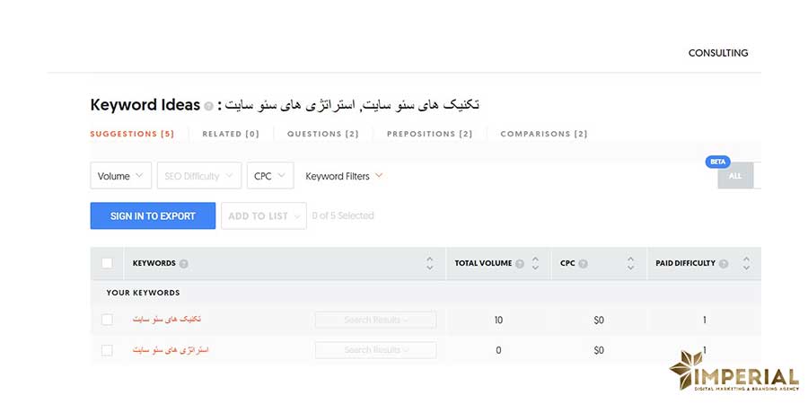 هدایت ترافیک بیشتر به سمت وب سایت با بهبود سئو سایت