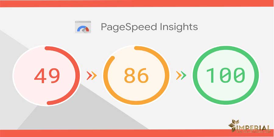 جذب ترافیک برای وب سایت با بهبود سرعت صفحات