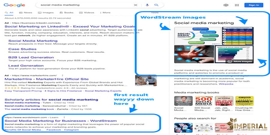 افزایش ترافیک سایت با استفاده از تصاویر جذاب در سایت