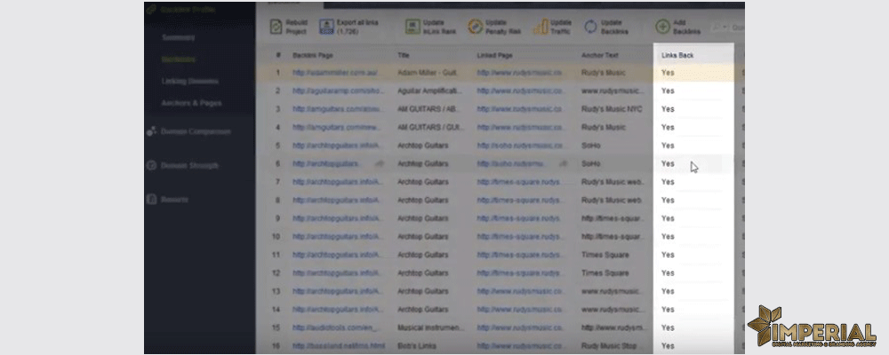 نرم افزار website audit