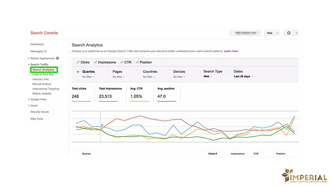 صفر تا صد کار با داشبورد گوگل