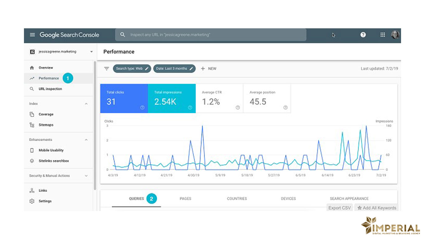 صفر تا صد کار با داشبورد گوگل