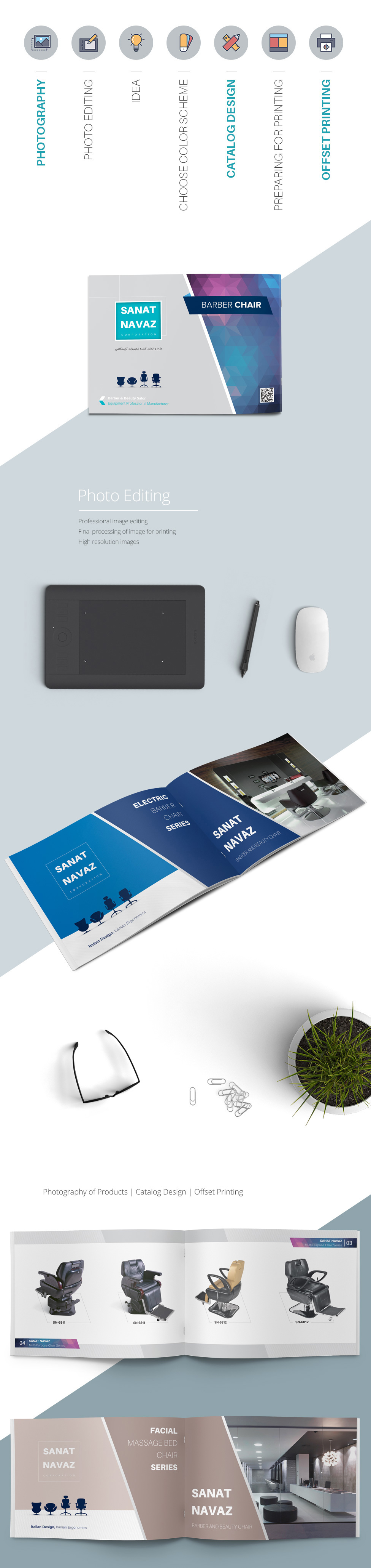 شرکت امپریال