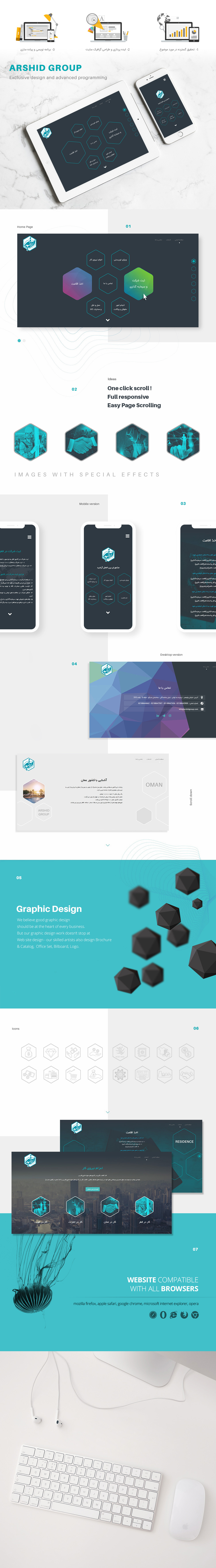 شرکت امپریال