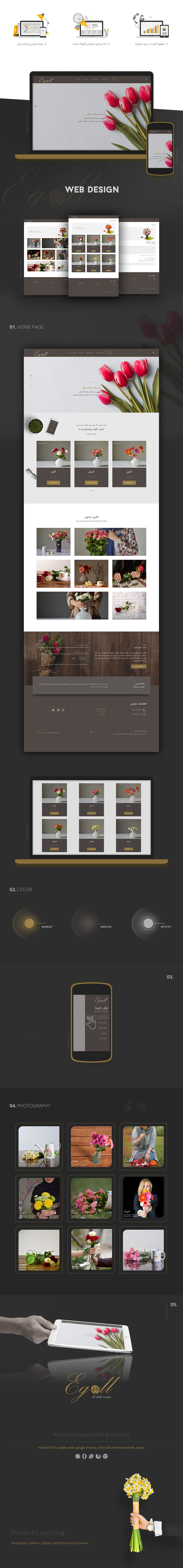 شرکت امپریال