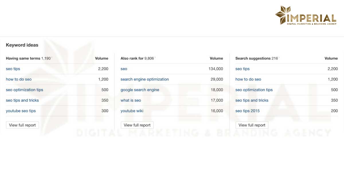 آمار کلمات کلیدی